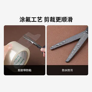 Ножницы Xiaomi Youpin Fizz Teflon Scissors Cosmic Blue (6930114511229) - ITMag